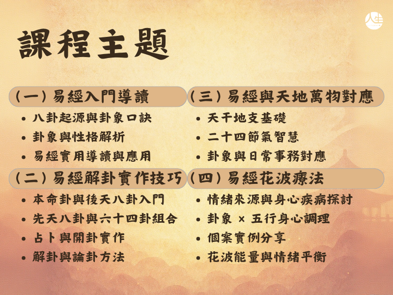 【福來運轉】春文堂易經國際講師證照班 (第五期報名已額滿截止，立即搶先預約)